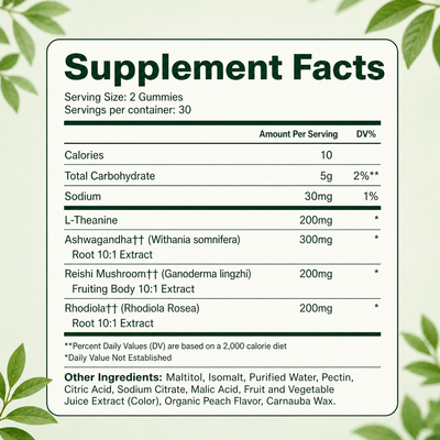 Nuvity Gummies