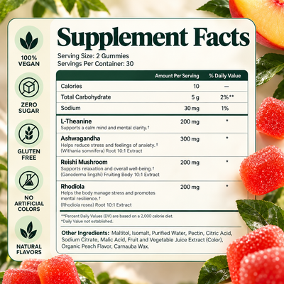 Nuvity Gummies