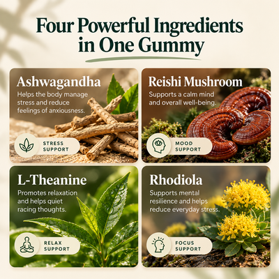 Nuvity Gummies